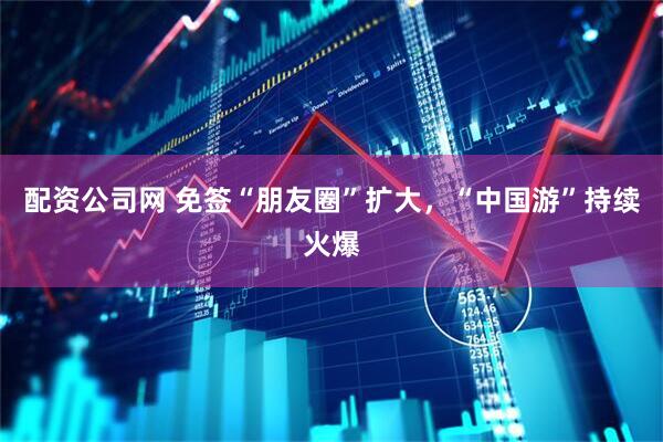 配资公司网 免签“朋友圈”扩大，“中国游”持续火爆